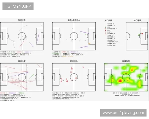 足球球星数据全解析:深度了解各大球员的能力与成就 足球球星数据全解析:深度了解各大球员的能力与成就